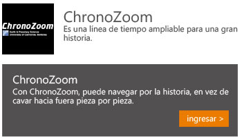CrhonoZoom